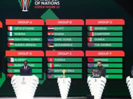 Draw results during the AFCON 2023 Draw