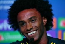 Manchester United Ready to Pay Willian asking price