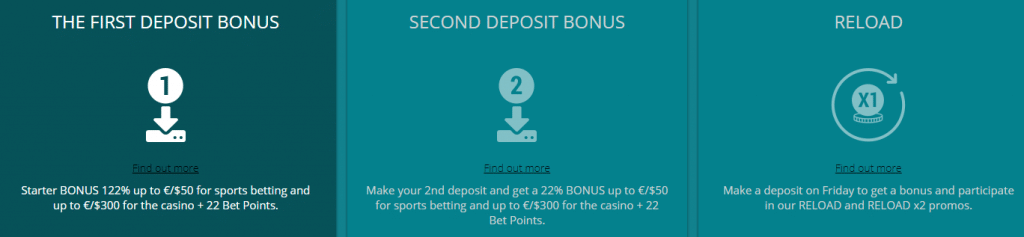 22bet deposit bonus
